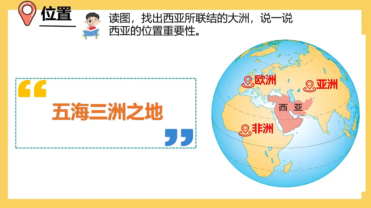 8.3 西亚 第一课时课件 2025学年湘教版地理七年级下册第7页