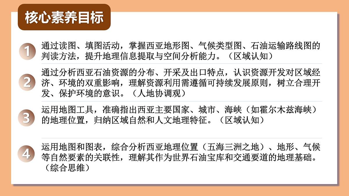 9.1西亚(第1课时)课件 2025学年地理七年级下册人教版(2024)第3页