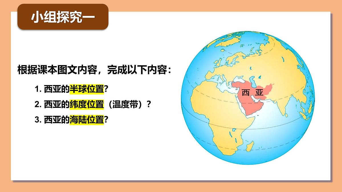 9.1西亚(第1课时)课件 2025学年地理七年级下册人教版(2024)第4页