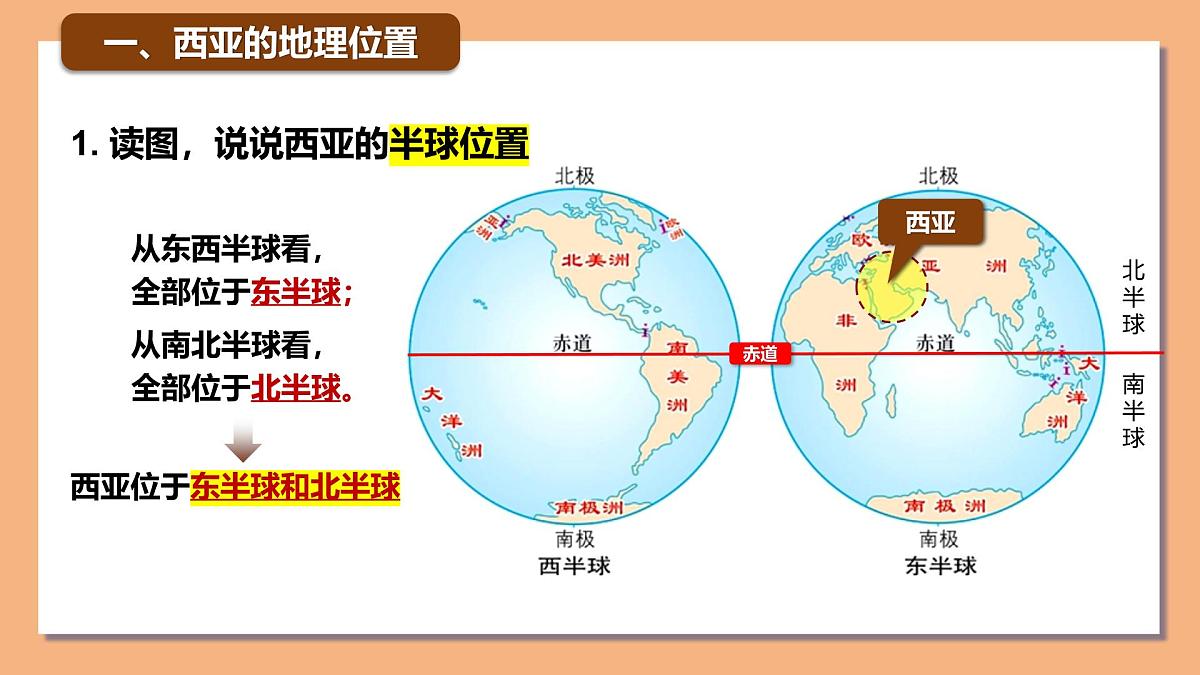 9.1西亚(第1课时)课件 2025学年地理七年级下册人教版(2024)第5页