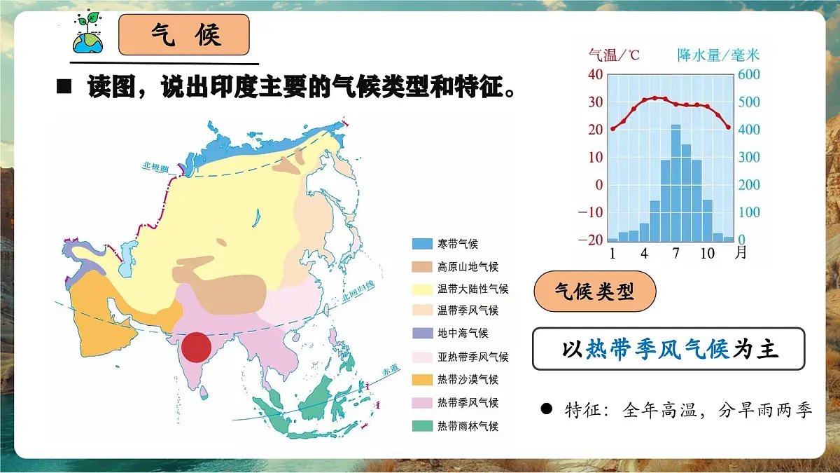 【新教材核心素养】商务星球版地理七年级下册8.2.2 印度(课时2)(课件)第5页