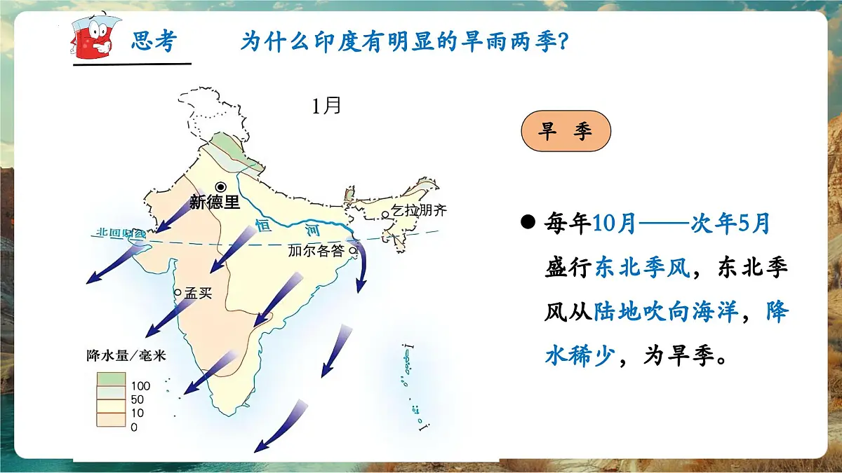 【新教材核心素养】商务星球版地理七年级下册8.2.2 印度(课时2)(课件)第6页
