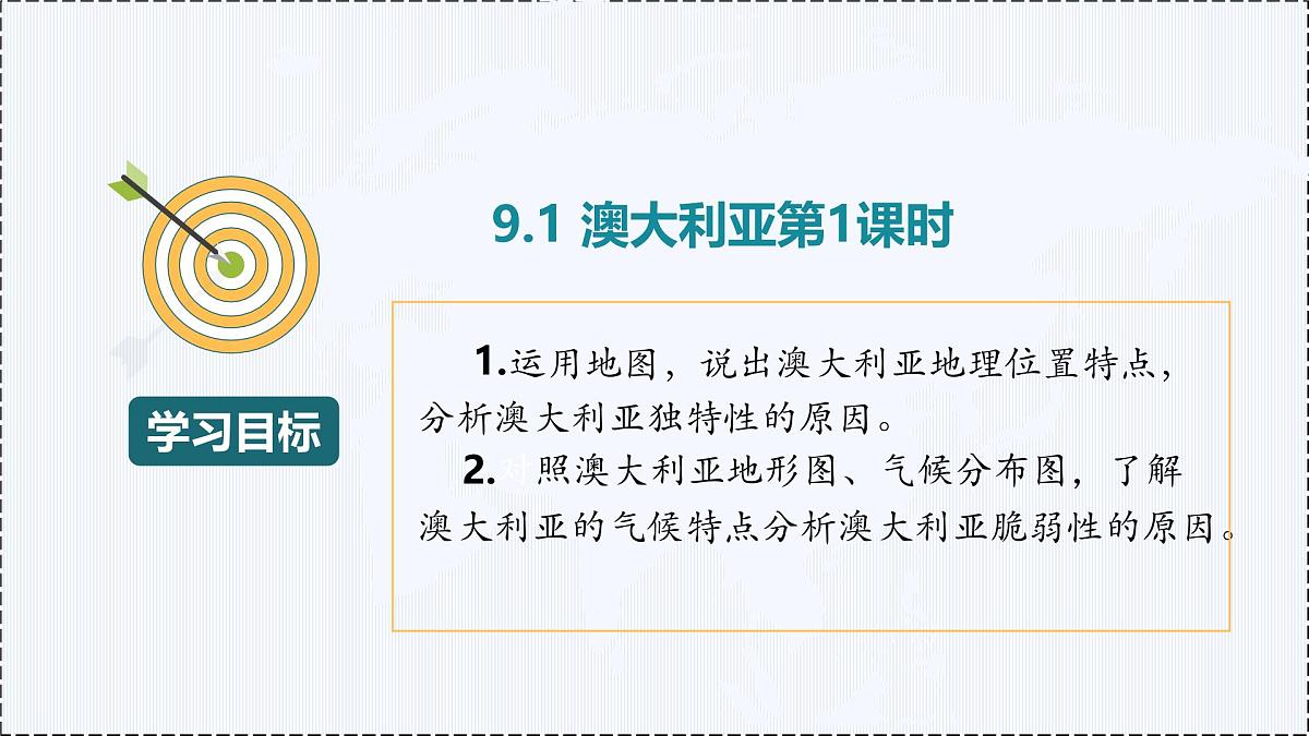 9.1 澳大利亚(第1课时) - 初中七年级地理下册 同步教学课件+教学设计(粤教粤人版2024)第2页