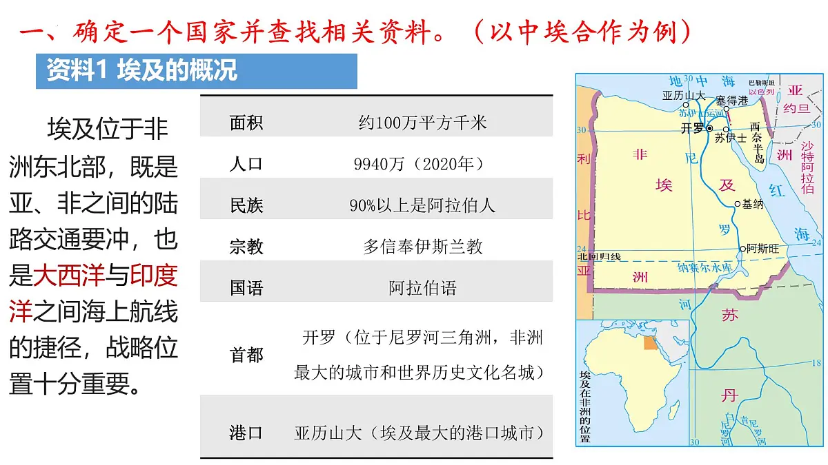 主题活动八(课件) 2025学年七年级地理下册粤人版第5页