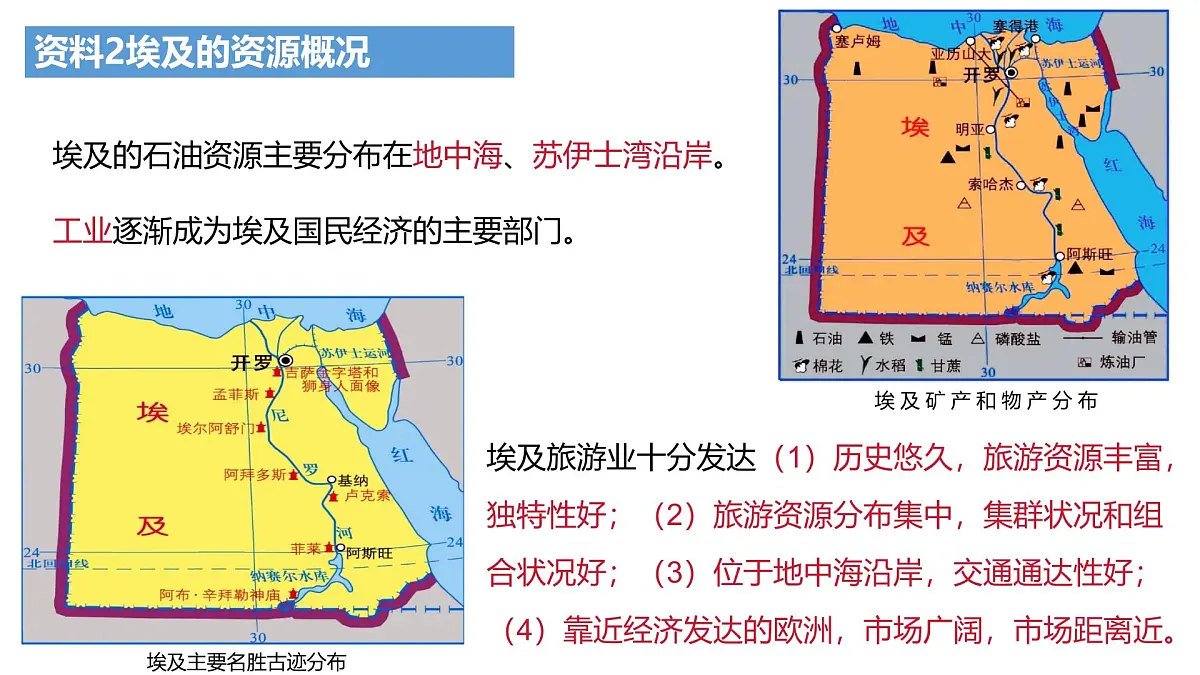 主题活动八(课件) 2025学年七年级地理下册粤人版第7页