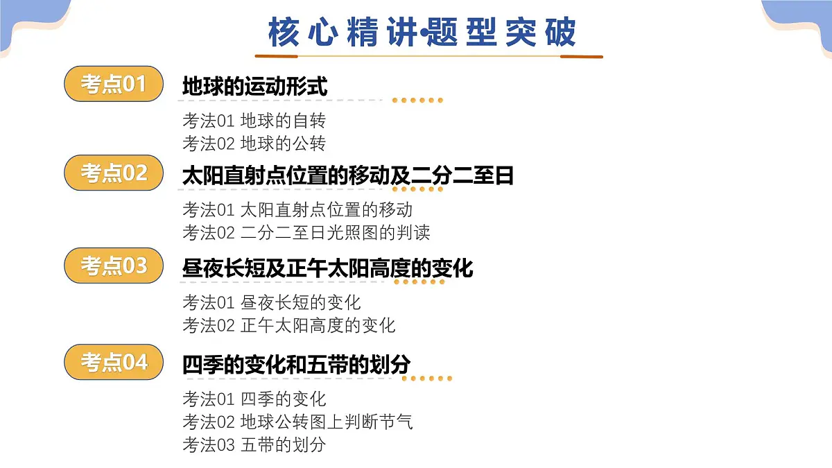 专题03 地球运动课件-2025年中考地理二轮复习课件及试题(含答案)第6页