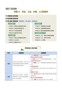 专题06 农业、工业、交通、人口和城市讲义-2025年中考地理二轮复习课件及试题（含答案）