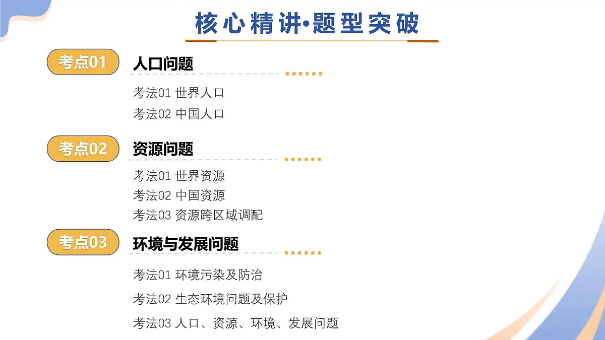 专题07 人口、资源、环境与发展问题课件-2025年中考地理二轮复习课件及试题(含答案)第5页
