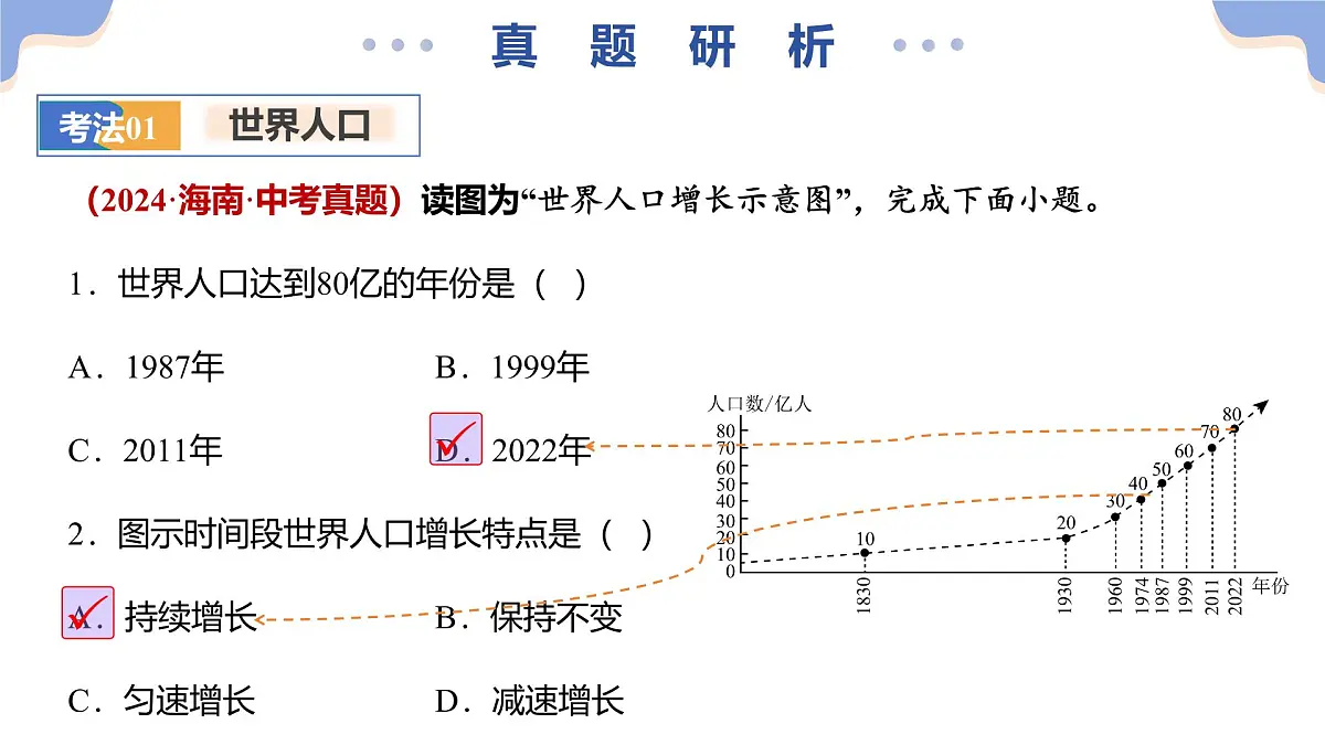 专题07 人口、资源、环境与发展问题课件-2025年中考地理二轮复习课件及试题(含答案)第7页