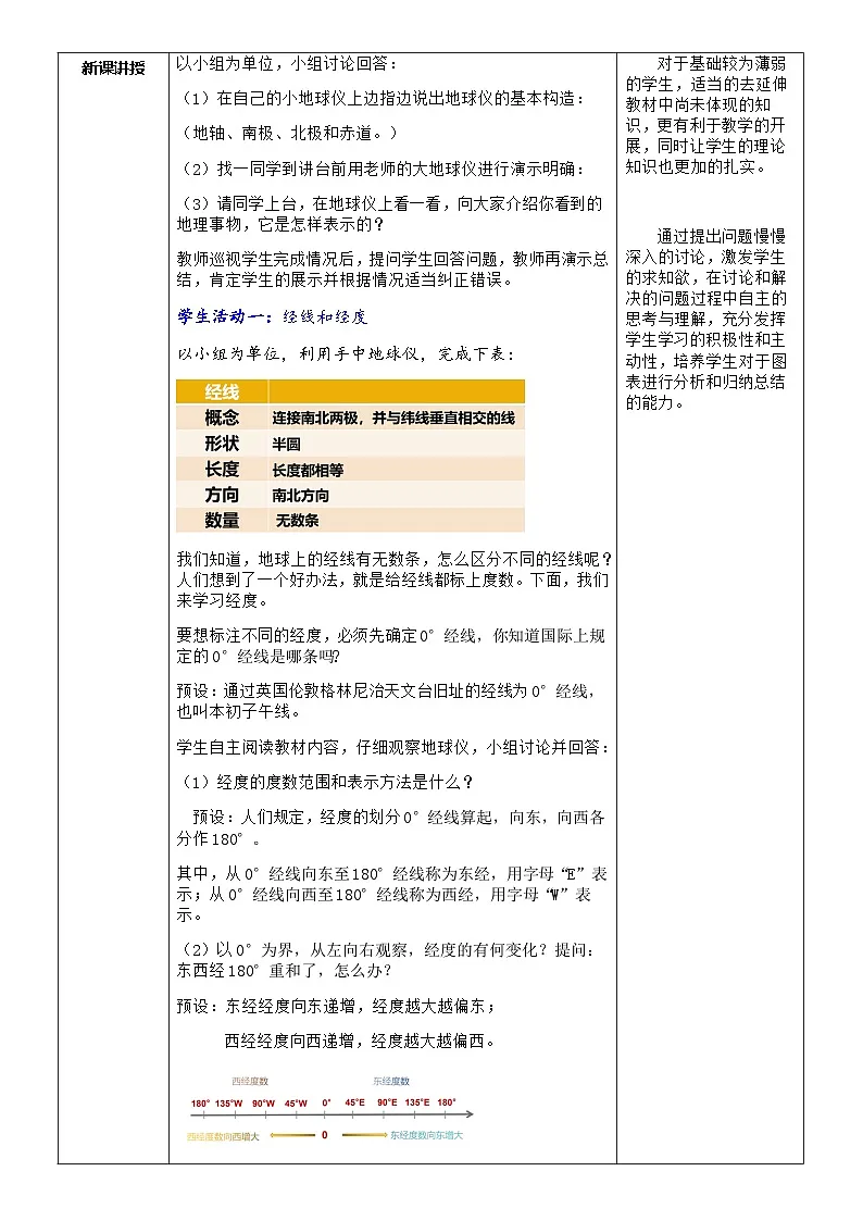 【新教材】商务星球版地理七年级上册2.1地球仪 教学设计第2页
