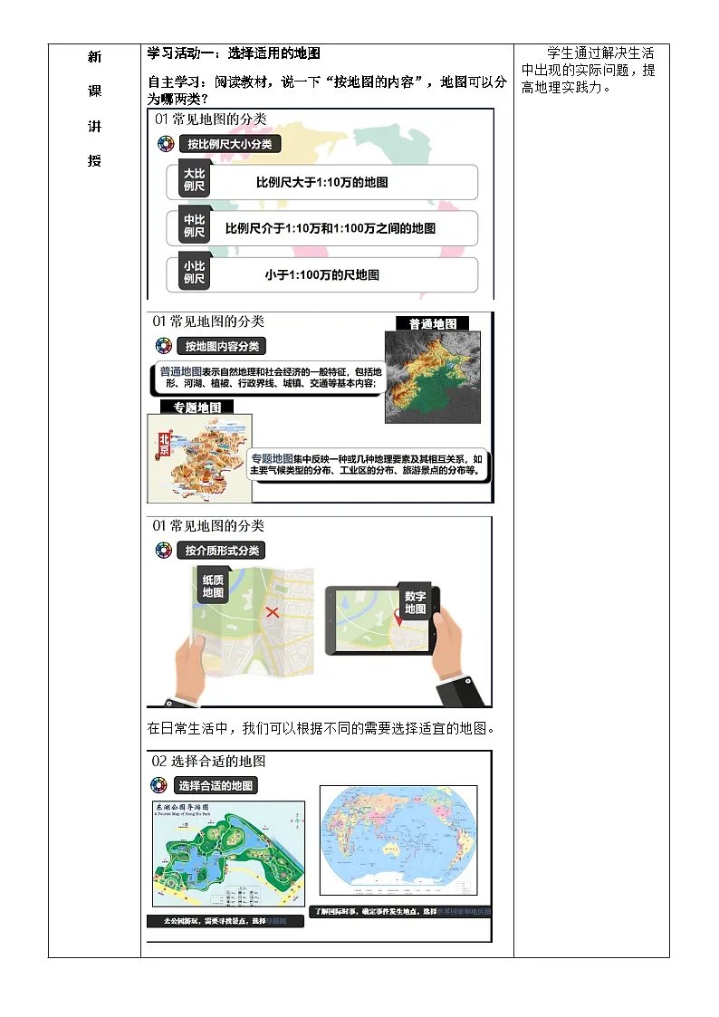 【新教材】商务星球版地理七年级上册3.3 地图与卫星导航系统的应用 教学设计第2页
