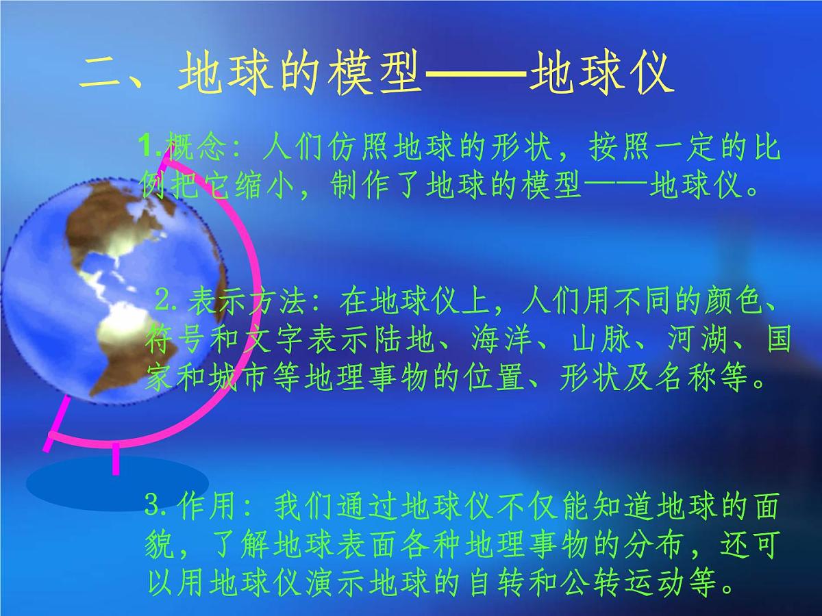 第一章第二节 地球与地球仪 人教版(2024)地理七年级上册课件第7页