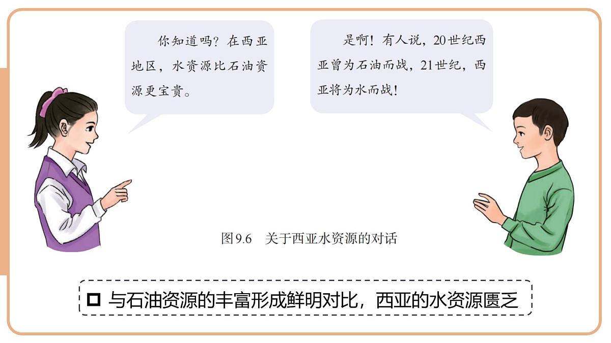 9.1西亚(第2课时 匮乏的水资源)课件 2025学年人教版地理七年级下册第4页