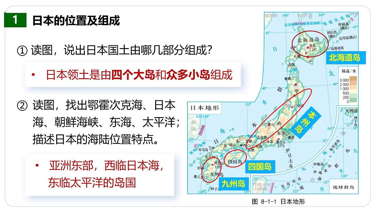 8.1.1 日本(第1课时)2025学年七年级地理下册中图版北京 课件第7页