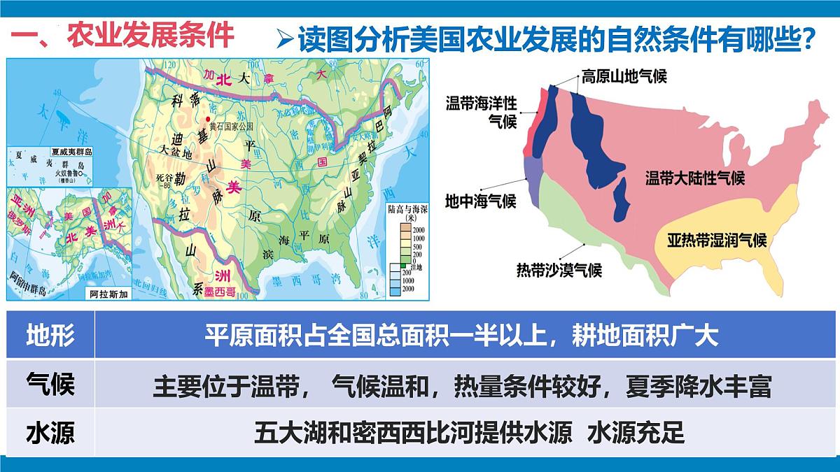 10.1 美国(第2课时)(课件)2025学年七年级地理下册同步备课系列(人教版2024)第7页