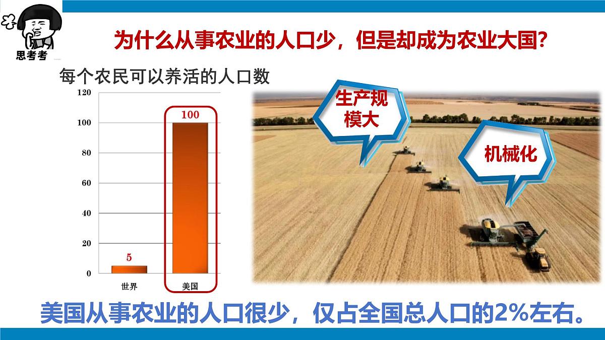 10.1 美国(第2课时)(课件)2025学年七年级地理下册同步备课系列(人教版2024)第8页