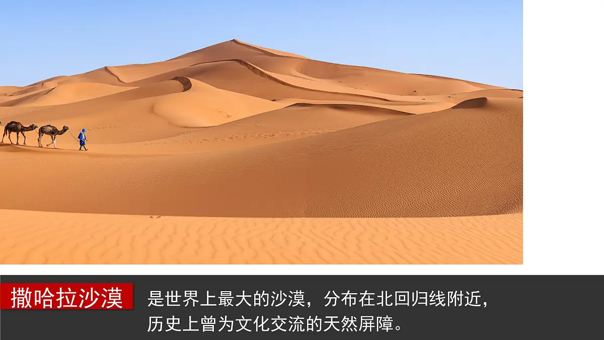 人教版七年级地理下册第九章第三节《撒哈拉以南非洲》第一课时课件第5页