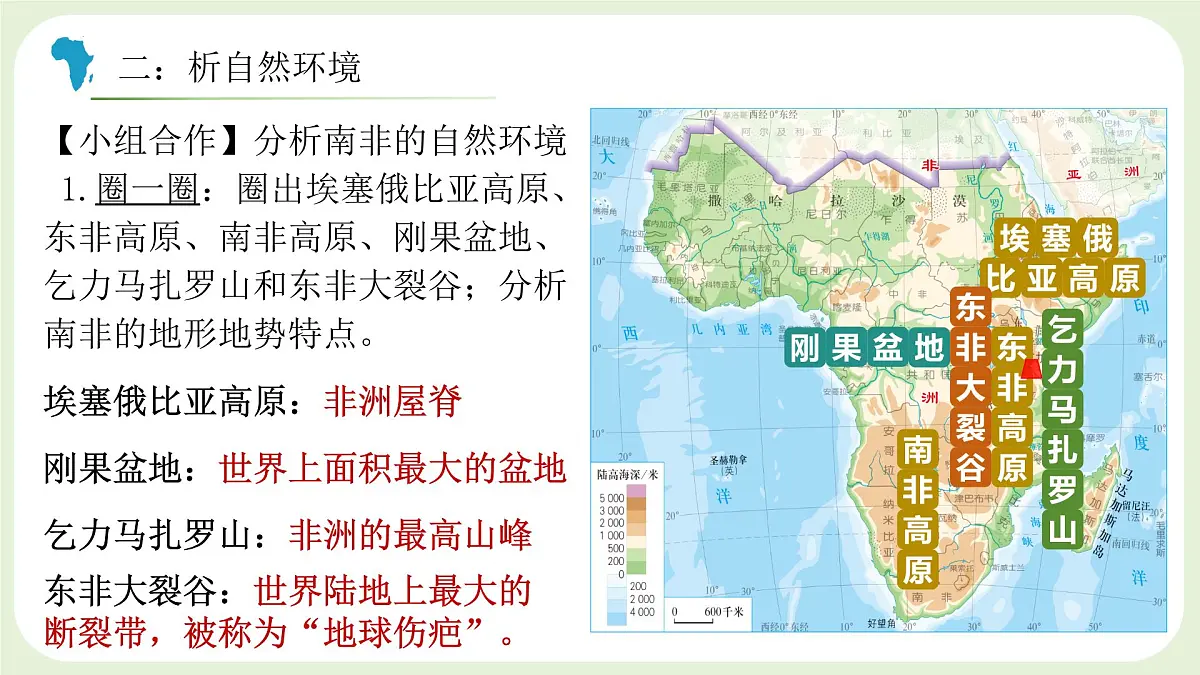 人教版七年级地理下册第九章第三节《撒哈拉以南非洲》第一课时课件第7页