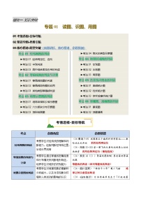 专题01 读图、识图、用图（讲练：核心精讲+命题预测）试题（原卷+解析）-2025年中考地理二轮复习讲练测（全国通用）