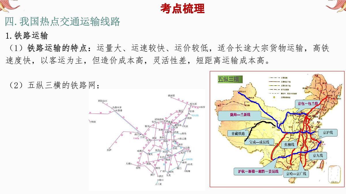 专题9 交通运输(课件)备战2025年中考地理二轮专题复习课件第8页