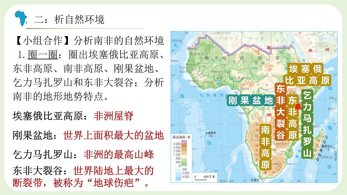 第九章第三节撒哈拉以南非洲第一课时课件-2024-2025学年人教版七年级地理下册第7页