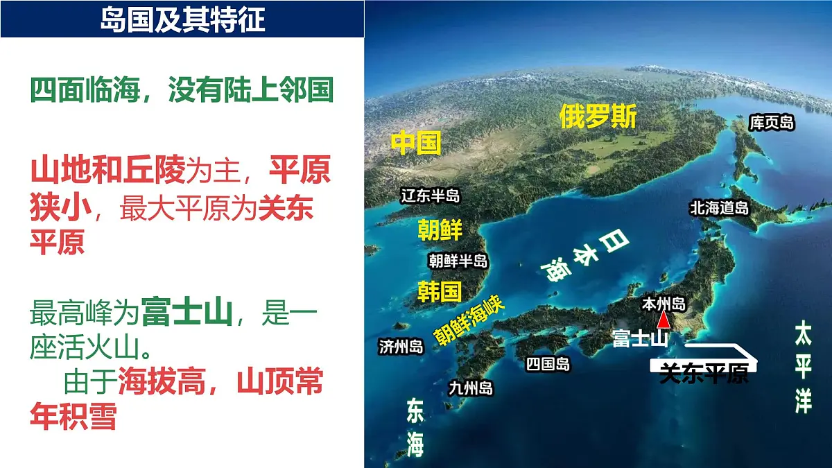 8.1 日本 课件-2024-2025学年七年级地理下学期商务星球版(2024)第2页