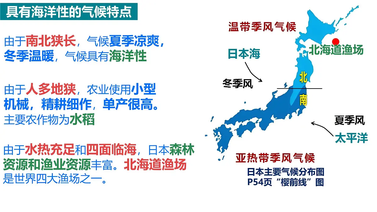 8.1 日本 课件-2024-2025学年七年级地理下学期商务星球版(2024)第7页