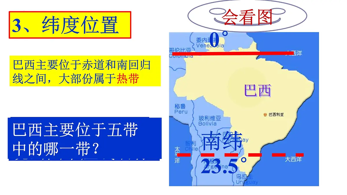 8.6 巴西 课件-2024-2025学年七年级地理下学期商务星球版(2024)第7页
