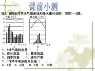 _4.2 天氣與氣候課件 2024~2025學(xué)年粵人版七年級(jí)上冊(cè)地理