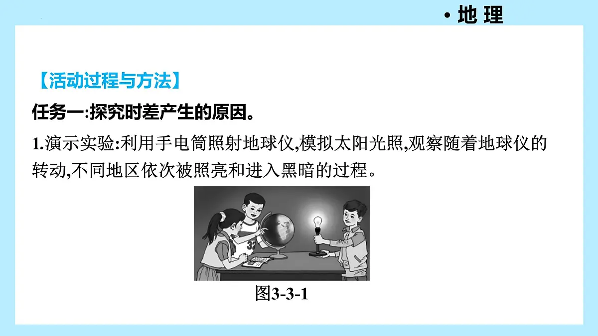 主题活动三 探究时差对国际旅游出行的影响+++课件-2024-2025学年七年级地理上学期粤人版(2024)第5页