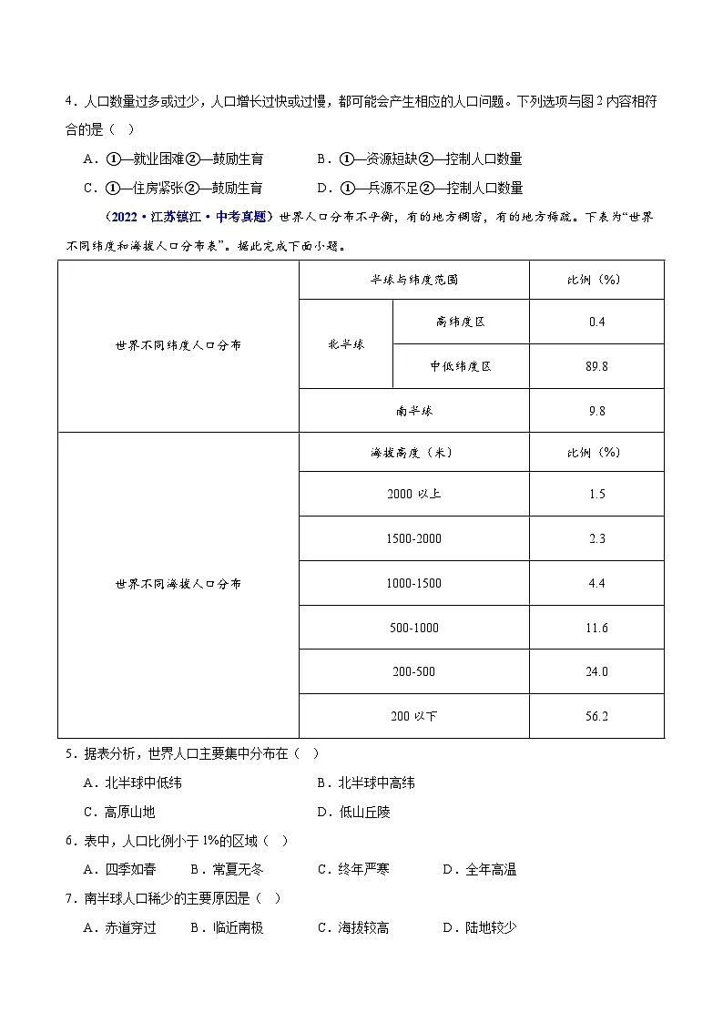 专题07 人口、资源、环境与发展问题(测试)(原卷版)第2页