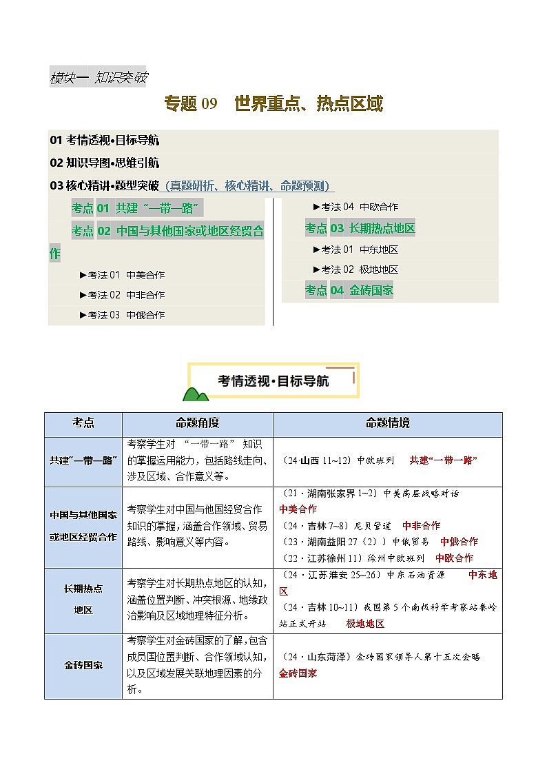 专题09 世界重点、热点区域(讲练)(原卷版)第1页