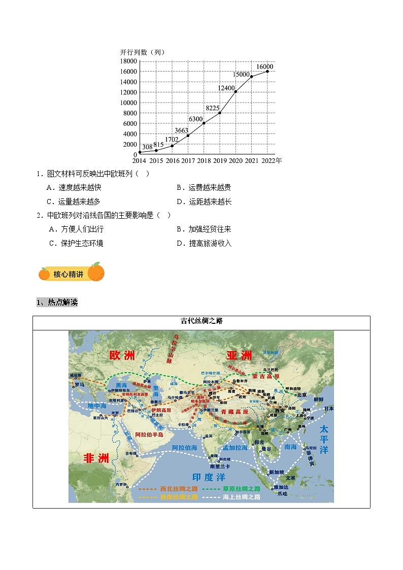 专题09 世界重点、热点区域(讲练)(原卷版)第3页