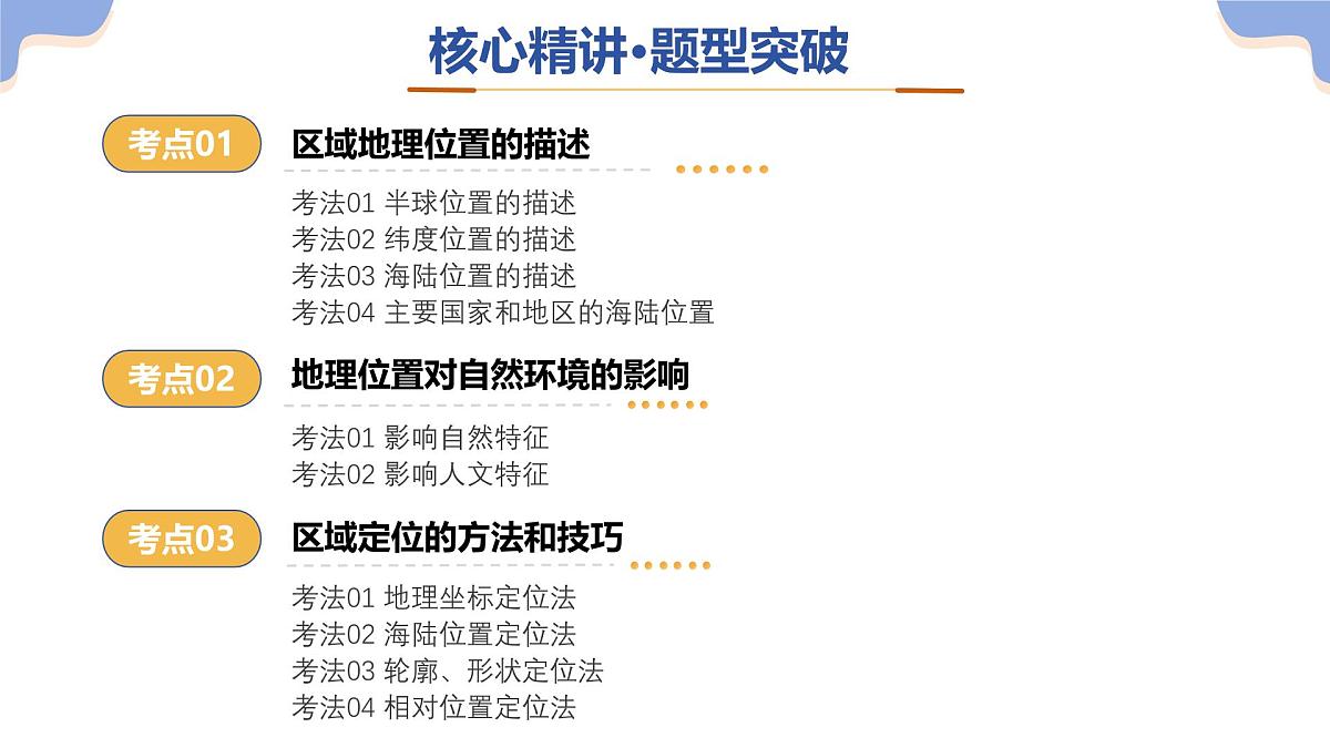 专题04 地理位置(精讲课件)(有答案解析)-2025年中考地理二轮复习讲练测(全国通用)第5页