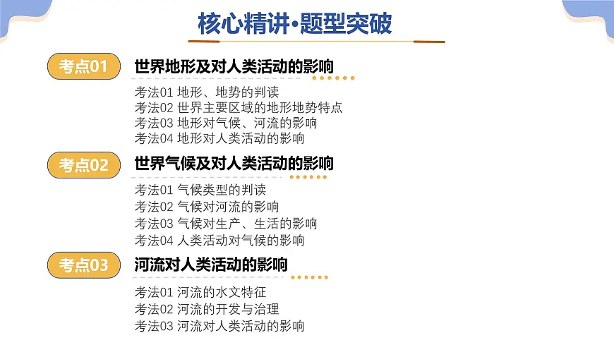 专题05 地形、气候、河流及其对人类活动的影响-(精讲课件)(有答案解析)-2025年中考地理二轮复习讲练测(全国通用)第6页