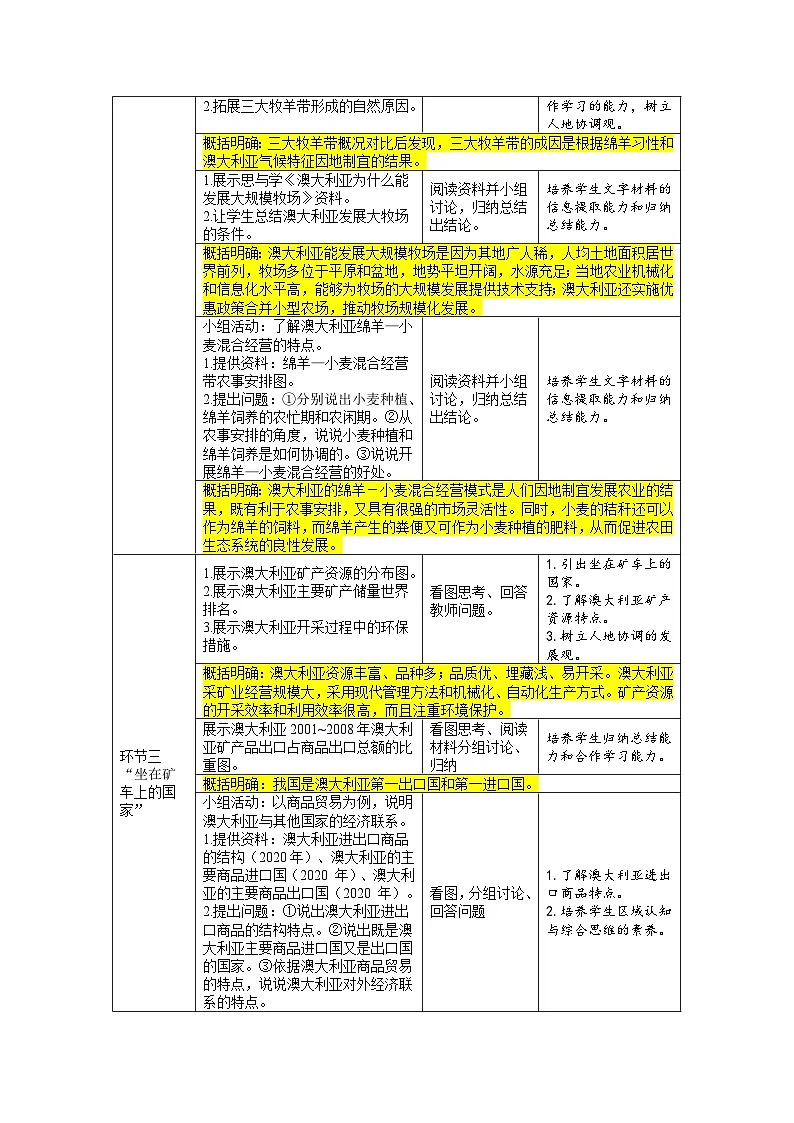 9.4 澳大利亚(第2课时)教案 地理人教版(2024)七年级下册第九章第四节第2页