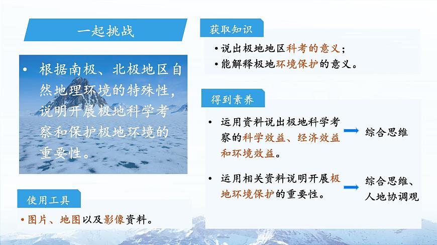 7.5 南極地區(qū)和北極地區(qū)(第2課時(shí)）課件 地理商務(wù)星球版（2024）七年級(jí)下冊(cè)第七章第2頁(yè)