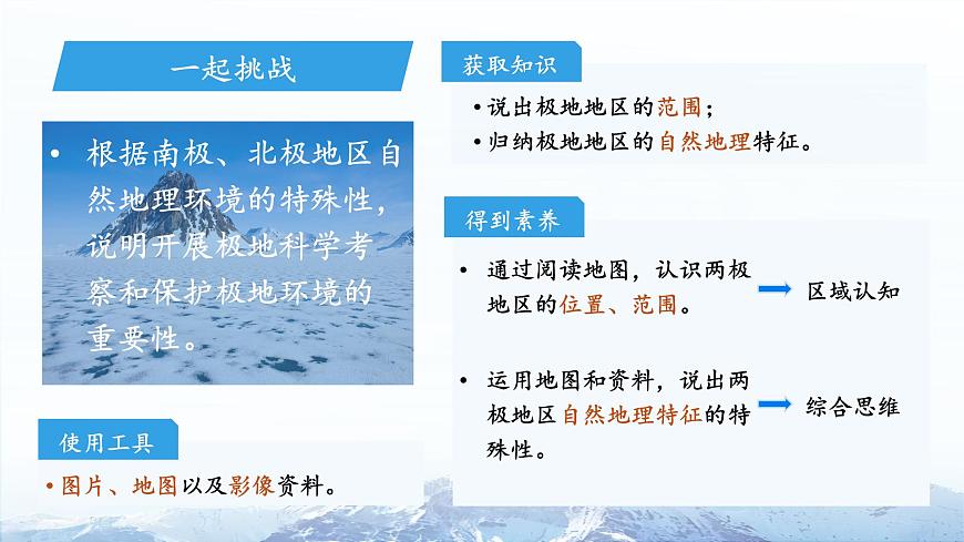 7.5南極地區(qū)和北極地區(qū)(第1課時)課件 地理商務(wù)星球版(2024)七年級下冊第七章第2頁
