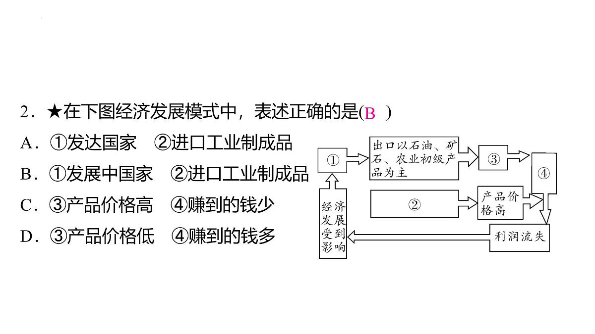 第六章 世界的发展差异 复习与提升 课件-2024-2025学年七年级地理上学期湘教版(2024)第6页