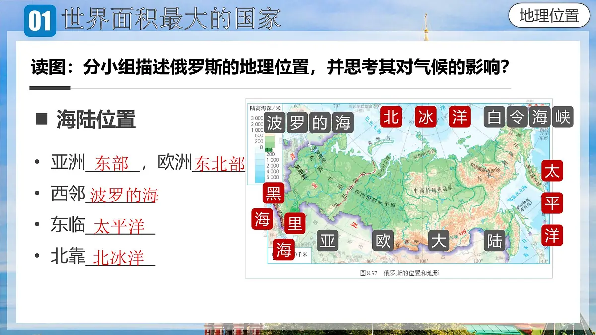 8.4俄罗斯+课件-2024-2025学年人教版(2024)地理七年级下册第6页