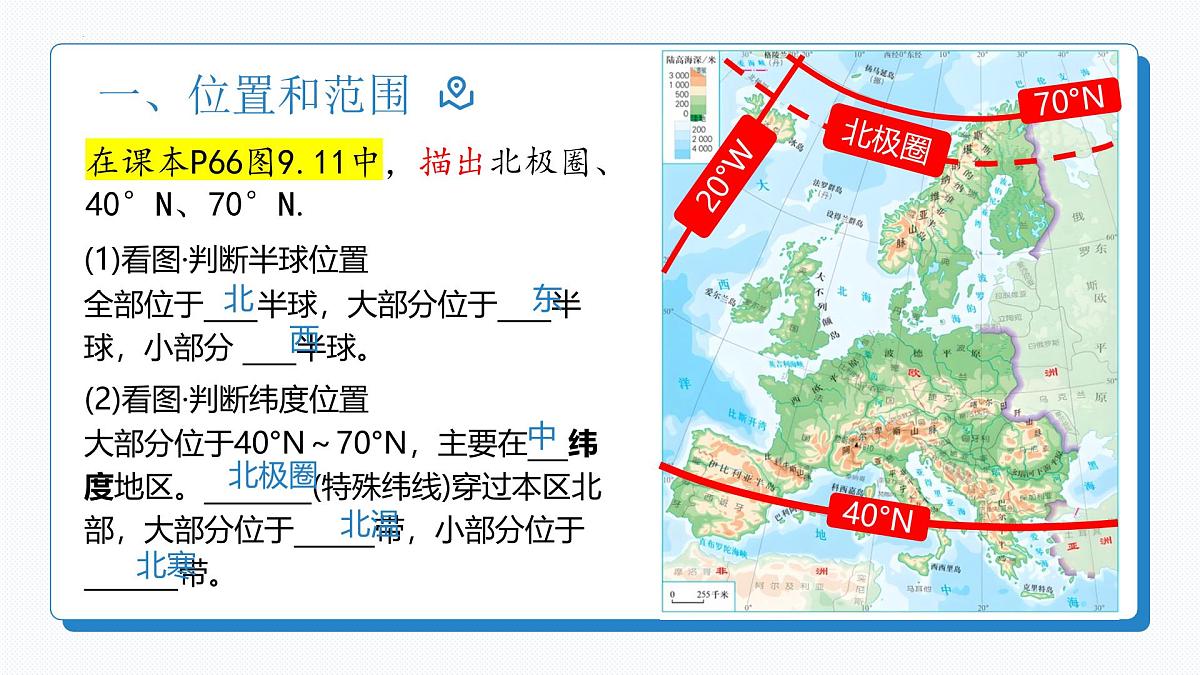 9.2+欧洲西部+课件-2024-2025学年七年级地理下学期人教版(2024)第4页