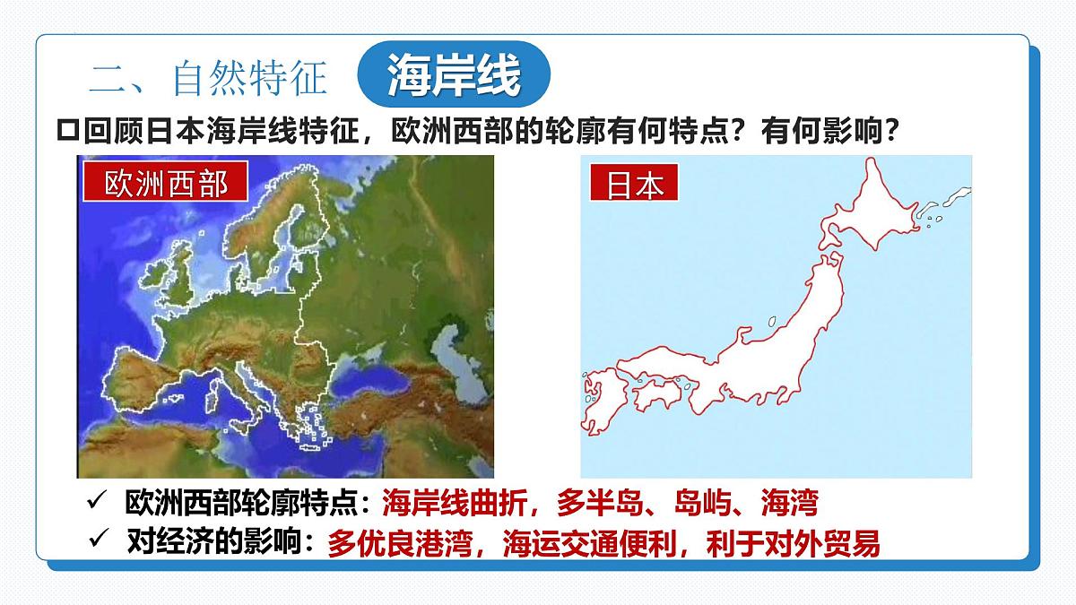 9.2+欧洲西部+课件-2024-2025学年七年级地理下学期人教版(2024)第7页