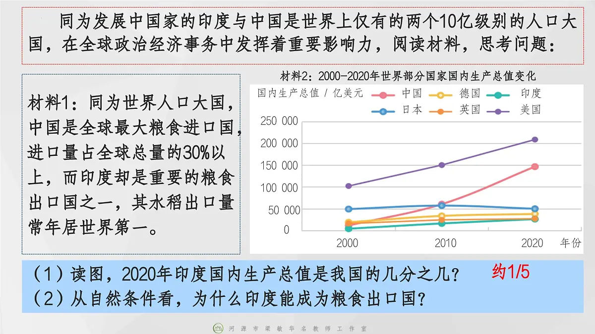 8.3++印度(第1课时)(课件)-2024-2025学年七年级下册地理同步课件(粤人版2024)第5页