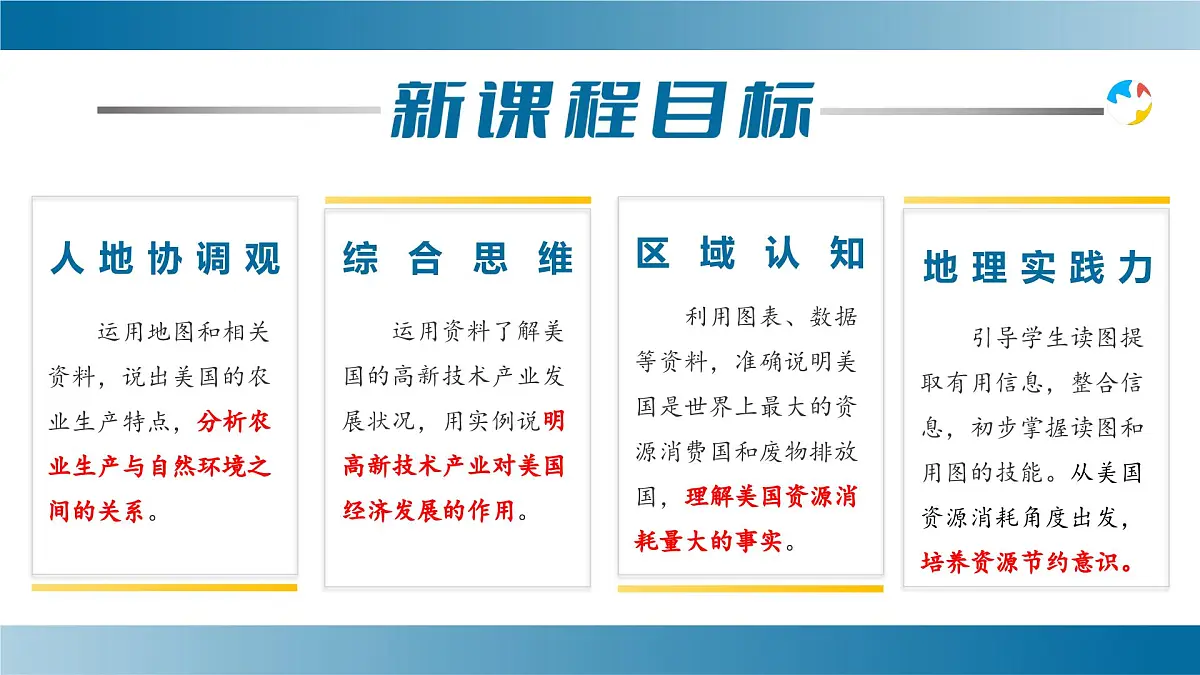 10.1.2+美国(第2课时+农业地区专业化和资源消耗大国)(课件)七年级地理下册人教版第4页