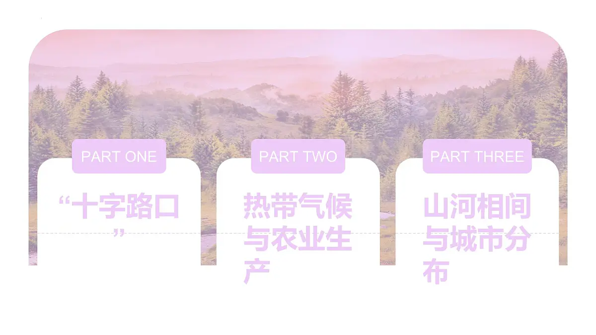 8.2东南亚课件-2024-2025学年地理人教版七年级下册第3页