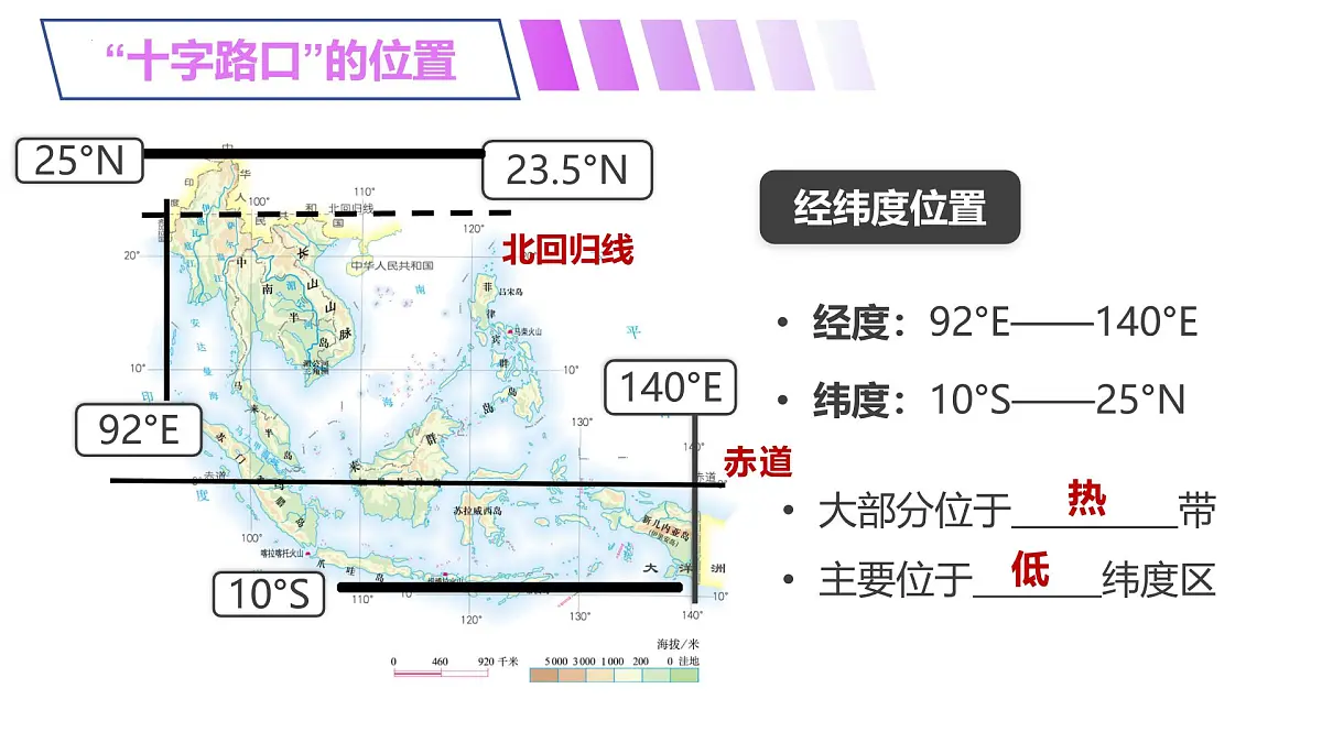 8.2东南亚课件-2024-2025学年地理人教版七年级下册第5页