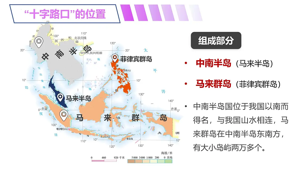 8.2东南亚课件-2024-2025学年地理人教版七年级下册第6页