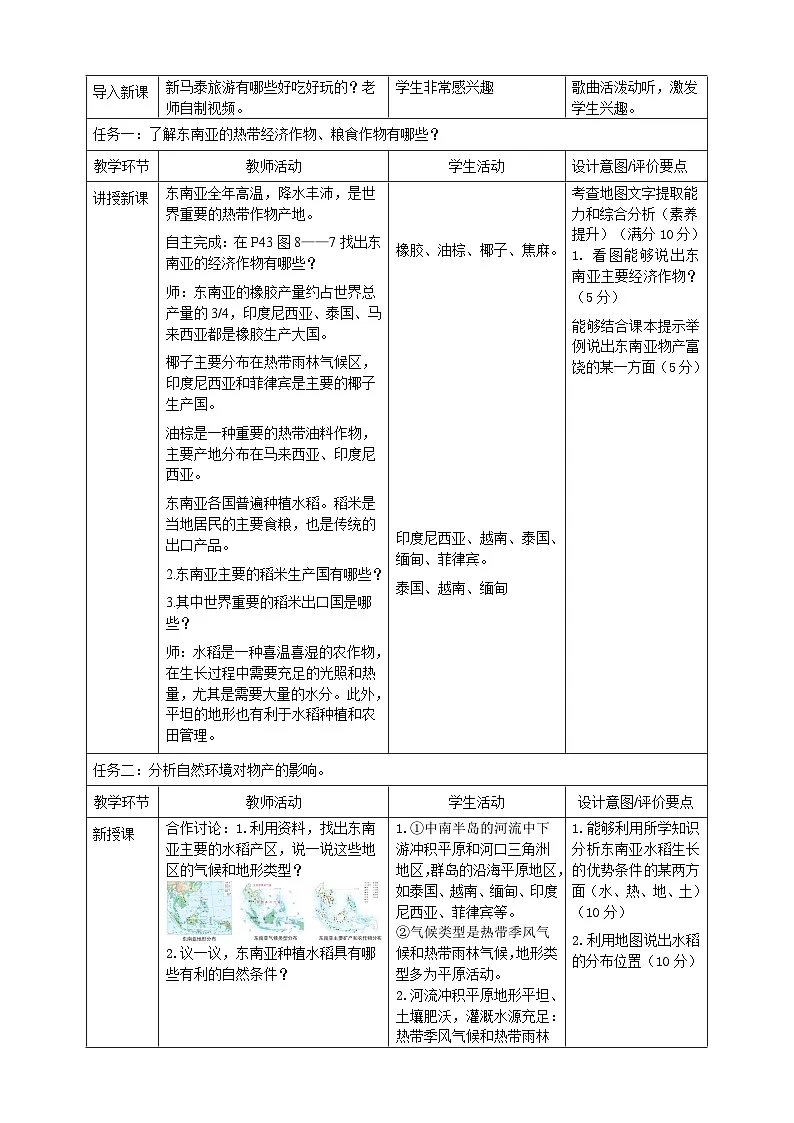 【新课标】8.1东南亚(第2课时)教学设计(湘教版)第2页