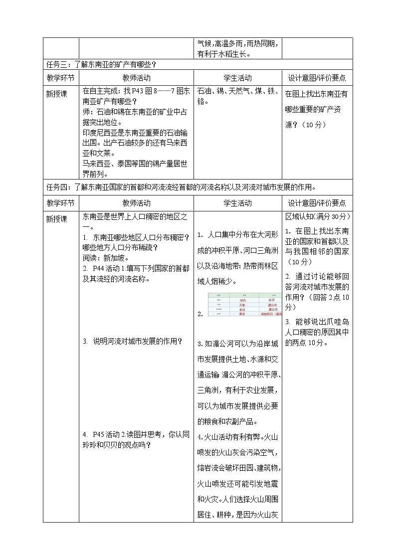 【新课标】8.1东南亚(第2课时)教学设计(湘教版)第3页