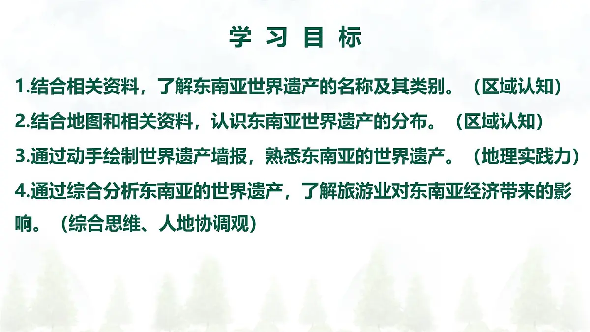 认识东南亚的世界遗产(课件)-【大单元教学】2024-2025学年七年级地理下册同步备课系列(人教版2024)第3页